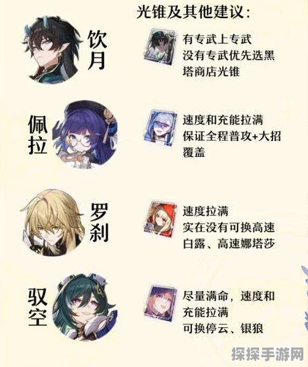 崩坏星穹铁道丹恒·饮月君配队全攻略