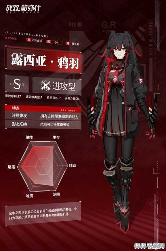 战双帕弥什S露西亚深度解析，SSS技能强度评测与抽取价值探讨