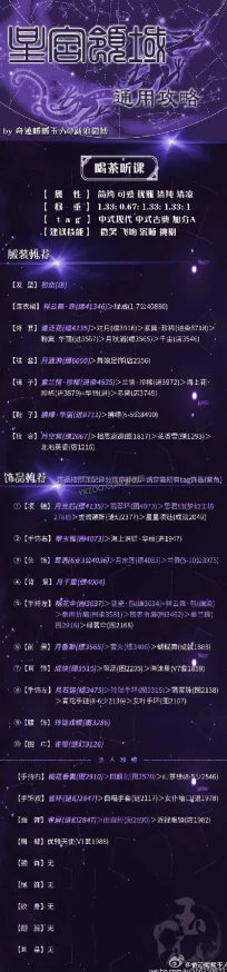 手游资讯，奇迹暖暖二十八星宿套装星宿系列全揭秘