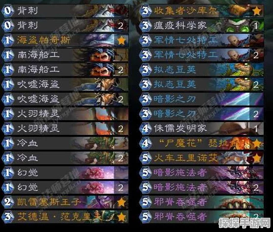 炉石传说冰封王座紫卡合成攻略全解析