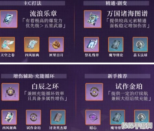 原神丽莎武器选择深度解析，最佳搭配与实战策略
