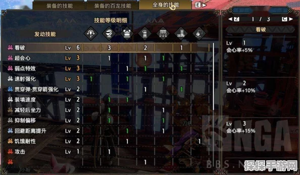 怪物猎人轻弩推荐，新手入门至毕业速刷配装全攻略