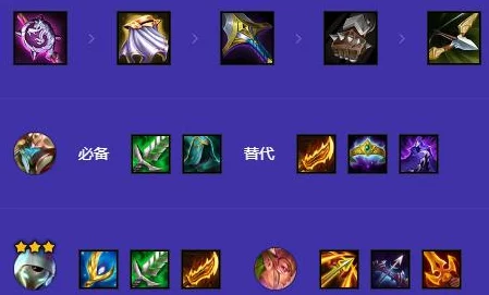 手游资讯，金铲铲之战——魔蕴装备分配策略深度解析