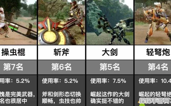 怪物猎人崛起，凶剑丛云锻造制作全攻略深度解析