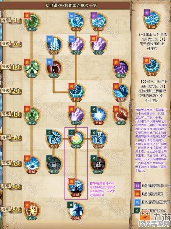 航海王燃烧意志五级阵致胜秘诀深度解析，策略与技巧并重的手游资讯