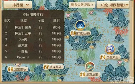 手游资讯，大唐双龙传白沙湾副本深度剖析与高效资源管理攻略