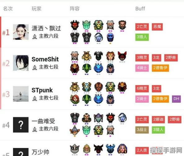 刀塔自走棋全方位装备攻略手册深度解读，实战技巧与策略运用