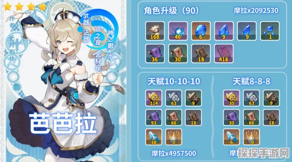 原神手游资讯，芭芭拉毕业面板所需属性全解析