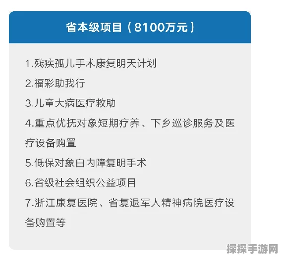 三角洲行动高校认证奖励全面解析，丰厚福利助力学子荣耀之路