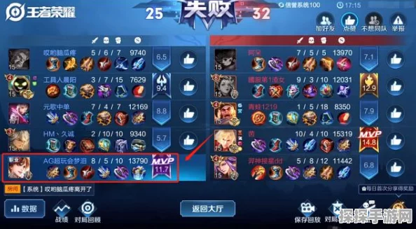 王者荣耀新赛季巅峰赛结算机制与个人奖励全面升级