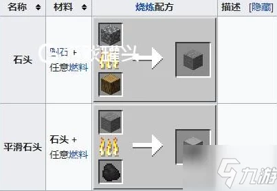 我的世界平滑石制作全攻略，材料收集与流程详解