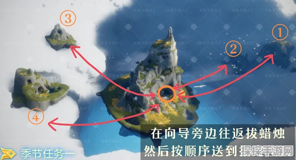 光遇风行季小金人全攻略，探寻隐藏宝藏，解锁飞行奇遇