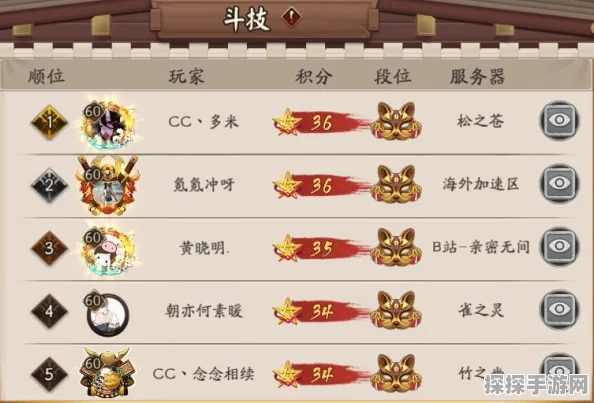 阴阳师手游式神镰鼬深度解析，技能属性与实战应用