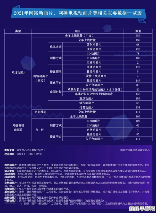 细胞分裂电影取消对手游市场影响浅析，剧本预算成关键
