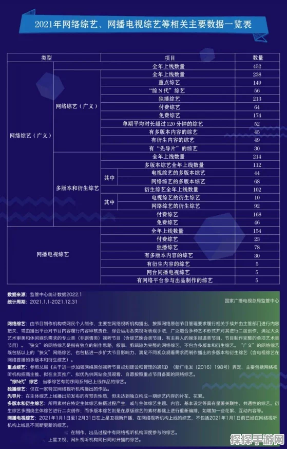 细胞分裂电影取消对手游市场影响浅析，剧本预算成关键