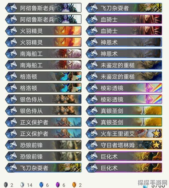 炉石传说冒险模式宇宙术卡组深度解析与使用心得