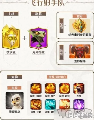 万龙觉醒新手开局，阵营选择策略深度解析