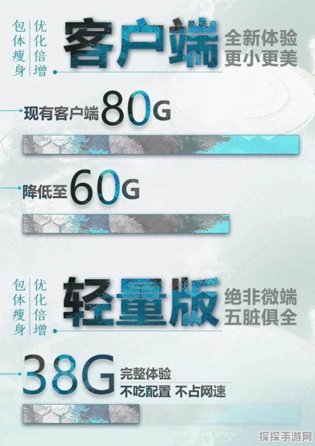 剑网3旗舰版配置要求详解及推荐设备清单