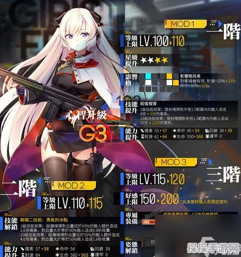 手游资讯，少女前线UMP9心智升级全面测评解析