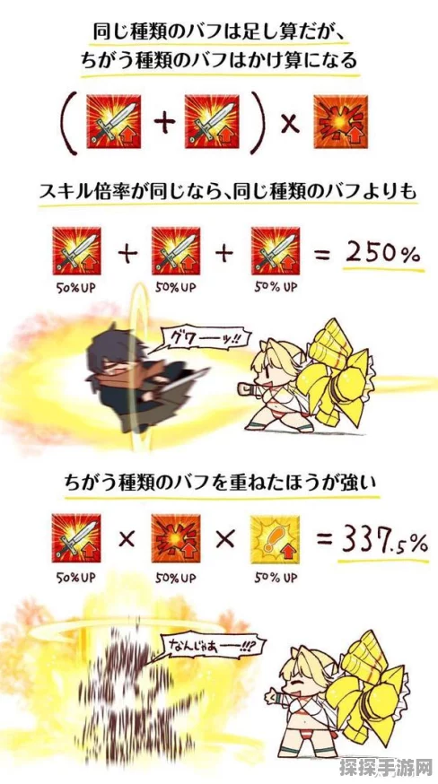 FGO魔放深度解析，提升战斗效能的关键机制
