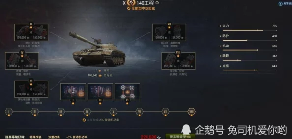 坦克世界收益详解，如何最大化你的战斗回报