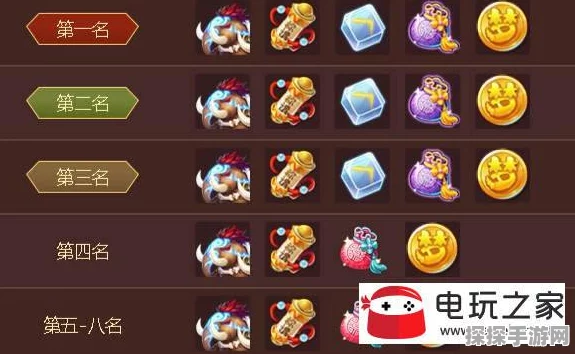 梦幻西游手游帮派活动全解析，精彩纷呈，不容错过