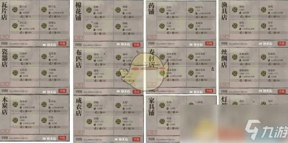 手游资讯，江南百景图月卡结束后仓库容量变化解析