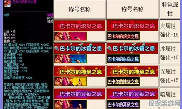 DNF2016金秋礼包回顾，把握最佳时机，收获丰厚奖励