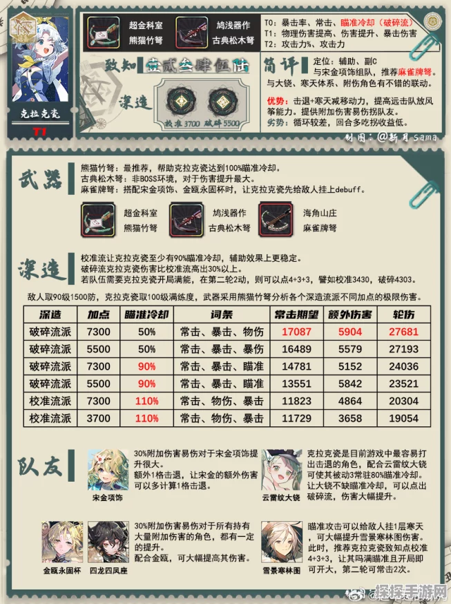 手游资讯，物华弥新，辅助之光——顶尖辅助器全面解析