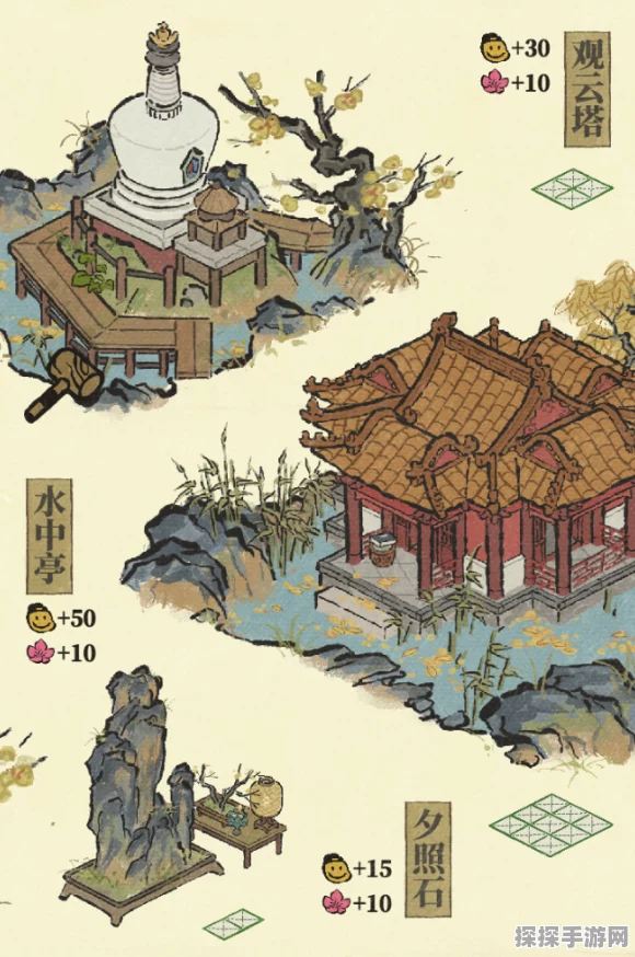 江南百景图制作之神董其昌属性深度解析