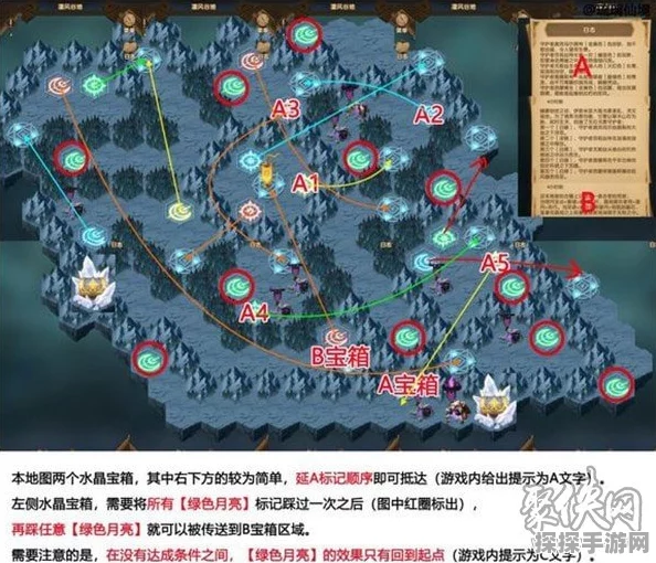 手游资讯，剑与远征画中冒险通关攻略深度解析