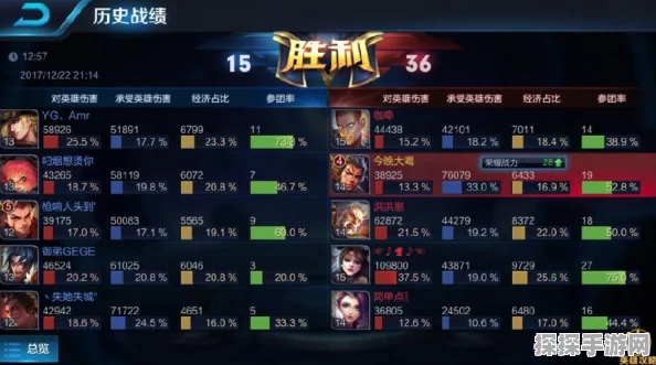 王者荣耀名字带符号的潮流解析与最新资讯速递
