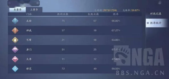 一念逍遥道祖降临，深度解析手游新版本资讯