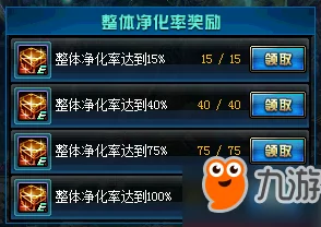 地下城与勇士起源，最新远古王国金币高效获取攻略及利用指南
