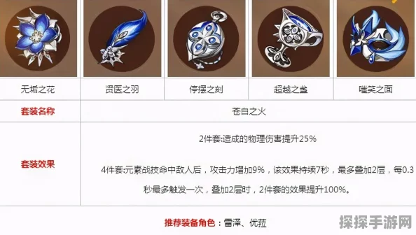 原神优菈圣遗物搭配全攻略，打造最强物理输出