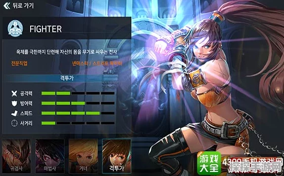 DNF手游男街霸角色深度解析，实力与魅力并存的新版本强者