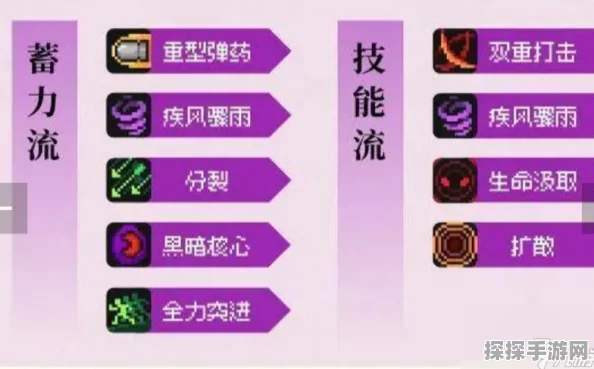 手游资讯，元气骑士前传魅影概率揭秘，新版本内容抢先看