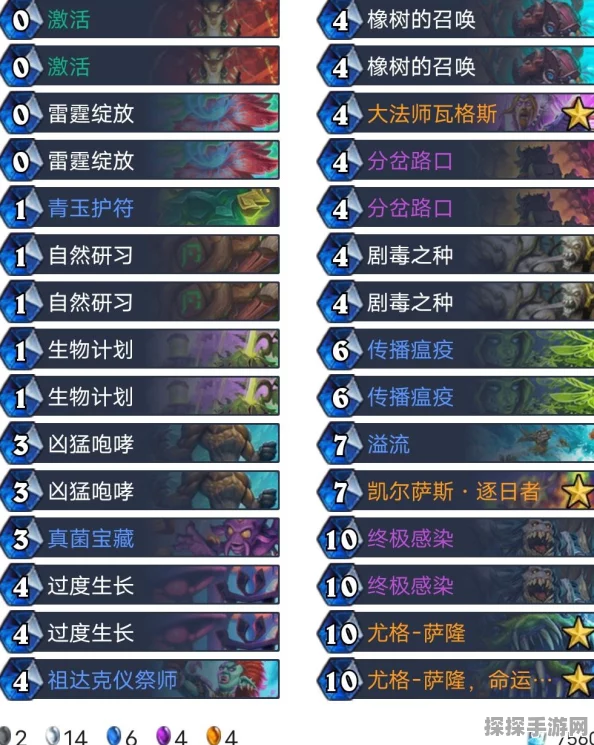 炉石传说标准模式开门龙牧构筑策略，专业卡组推荐与实战指南