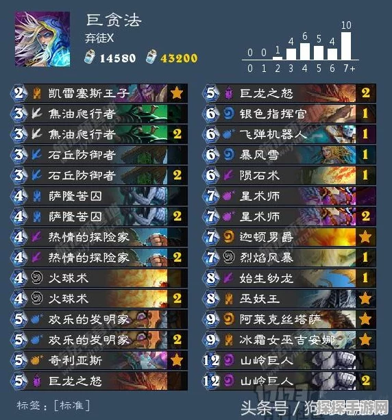 炉石传说标准模式开门龙牧构筑策略，专业卡组推荐与实战指南