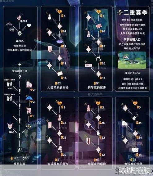 光遇音乐季第四个任务全攻略，乐谱解密与完美通关技巧