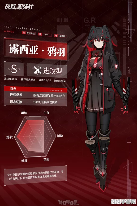 战双帕弥什2000福气获得全攻略，解锁丰厚奖励，畅享游戏新版本