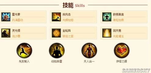 暗黑破坏神3武僧技能搭配深度解析