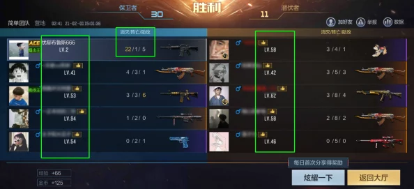 CF手游120帧高帧率支持机型全面解析