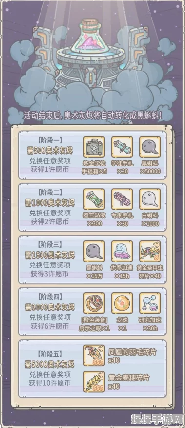 手游资讯，揭秘最强蜗牛抽奖周活动周期与精彩内容