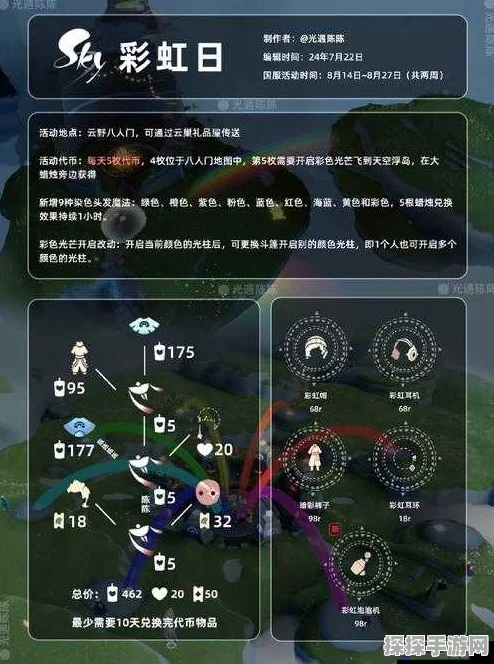 手游资讯，光遇彩虹耳环获取攻略详解