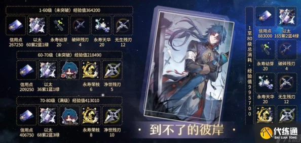 手游资讯，星穹铁道刃角色培养策略深度解析——双爆与生命值的选择