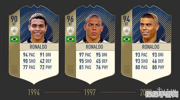 FIFA18世界杯UT模式球队化学反应深度解析