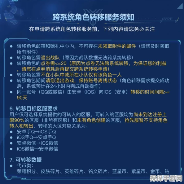 王者荣耀苹果转安卓账号转区全解析，无缝迁移，畅享双平台