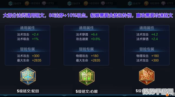 王者荣耀百穿铭文搭配攻略，解锁英雄输出的新境界