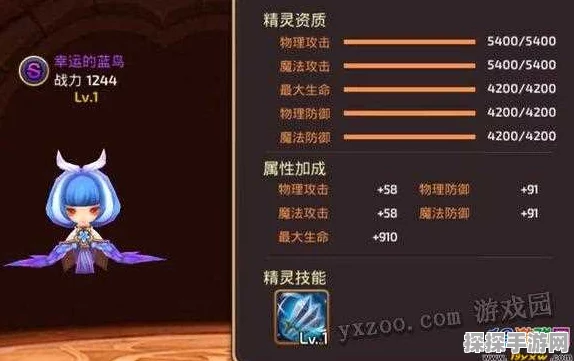 龙之谷手游，深入剖析幸运蓝鸟精灵的属性特点与技能优势